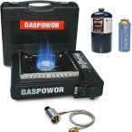 Camping Gear Camping Gear